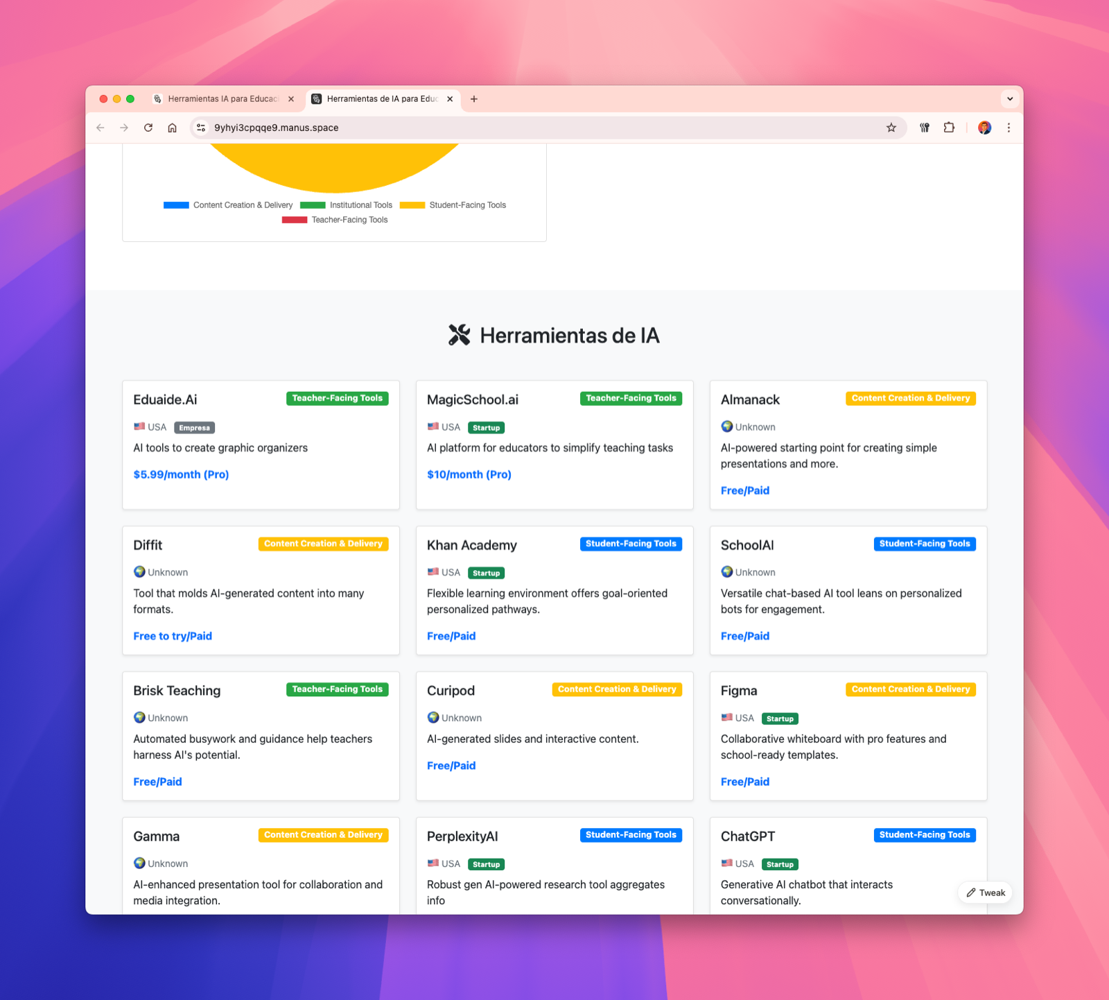 Screenshot of Manus dashboard showing AI tools analysis