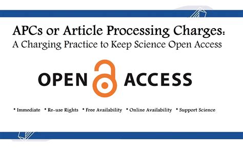 Navigating APCs, Institutional Agreements, and Prestige Publishing: A Doctoral Student’s Guide