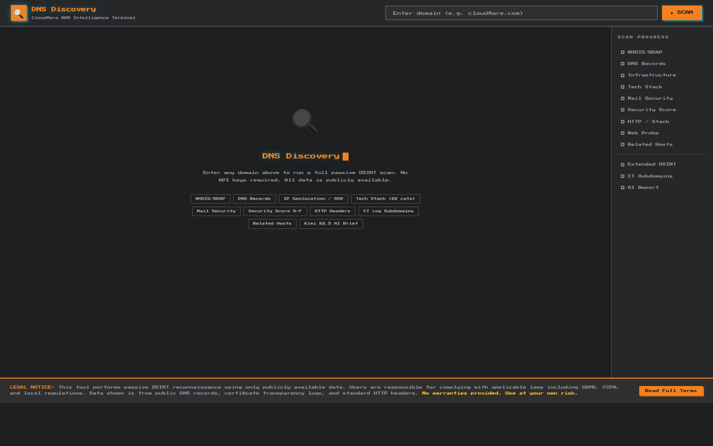 Pantallazo de DNS Discovery