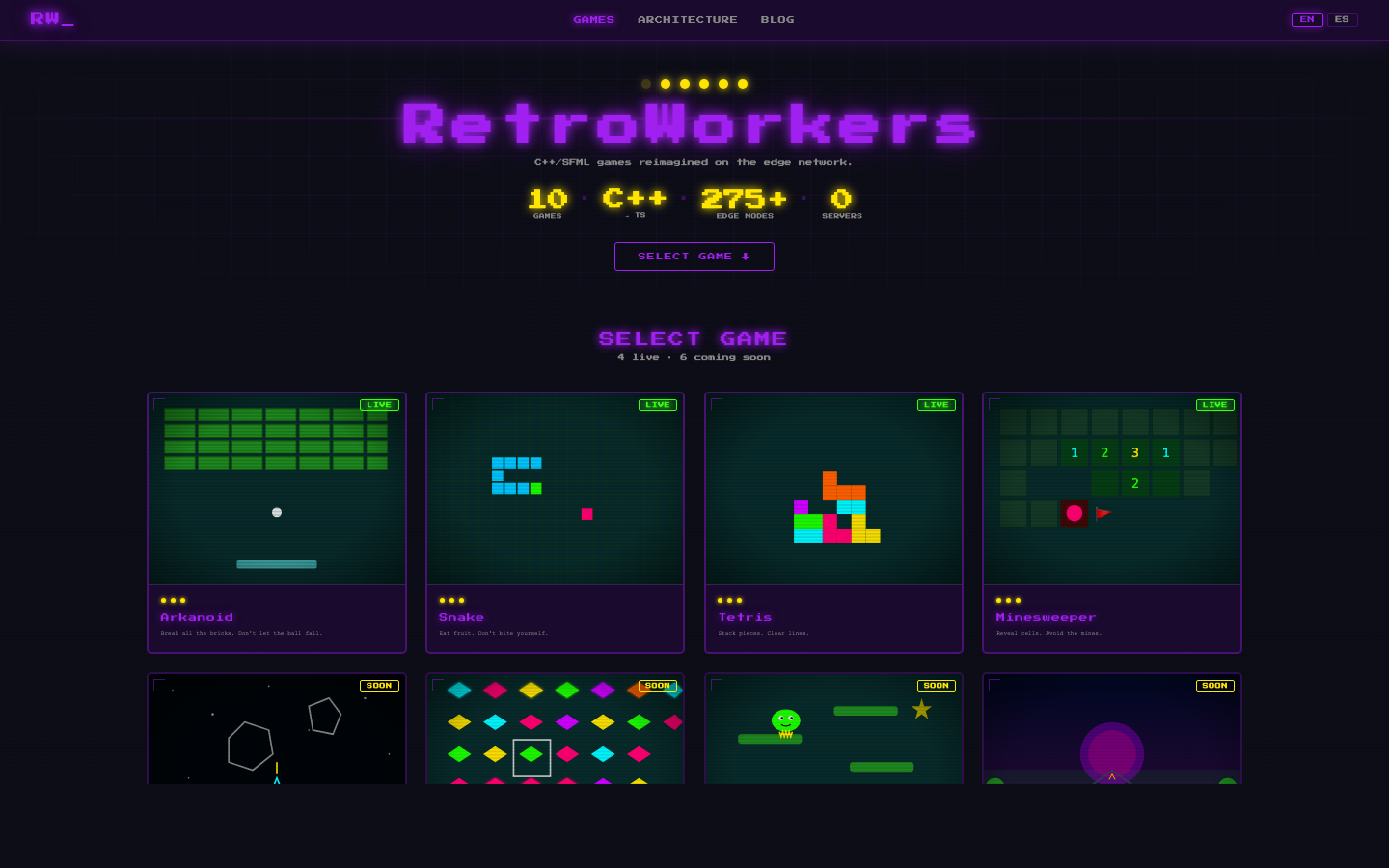 Pantallazo de RetroWorkers